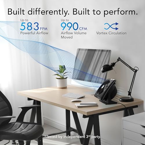 Vornado 573T Small Room Air Circulator Fan with Pivoting Head - Whole Room Version