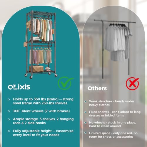 OLIXIS Heavy Duty 23-Inch Rolling Clothes Rack with Lockable Wheels, Black