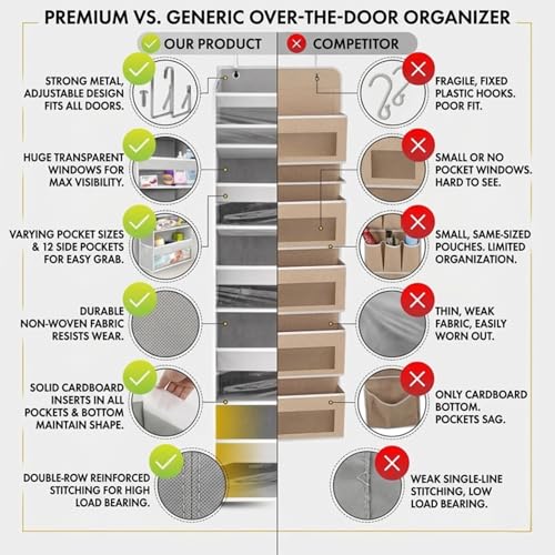 Over the Door Organizer 6-Tier Closet Storage with 12 Mesh Pockets - Ivory, 2 Pack