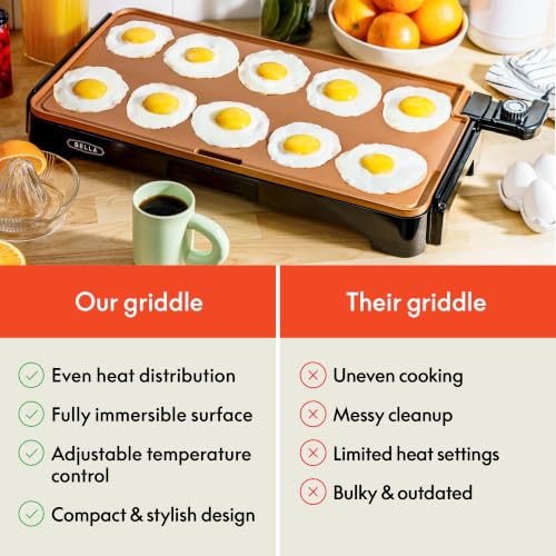 Bella XL 12x22 Inch Electric Non-Toxic Ceramic Titanium Griddle - Copper