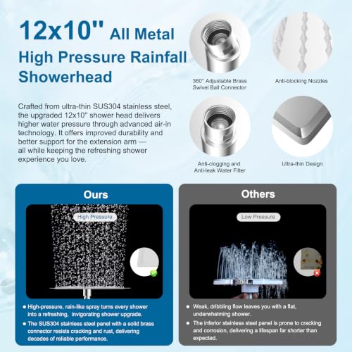 Square 12-Inch Metal Rain Shower Head Combo with Handheld & Extension Arm - Chrome