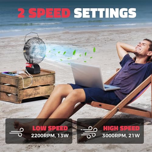 Red Portable Jobsite Fan 8-Inch Cordless Air Circulator for M18 Batteries