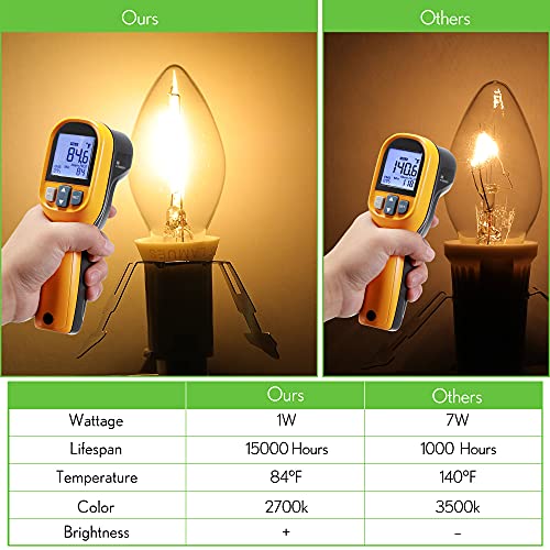 2 Pieces Accessory Cord with One LED Light Bulb Lamp Kit, 6Ft Christmas Village Lights Cord with On/Off Switch and Spare Fuse, Blow Mold Light for Christmas Houses Village, Holiday Craft Decorations