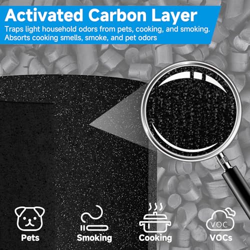 211i Max Replacement Filter for Blueair Blue Pure Air Purifier