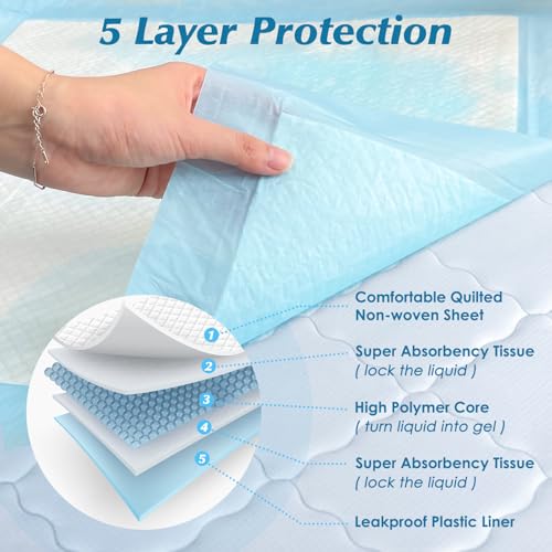 Disposable Underpads 50 Count 36 x 36 Inches Super Absorbent Bed & Chair Protectors - Variation of THIS listing