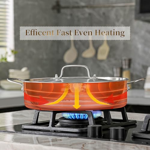 8 Quart Tri-Ply Stainless Steel Braiser Pan with Non-Stick Ceramic Coating