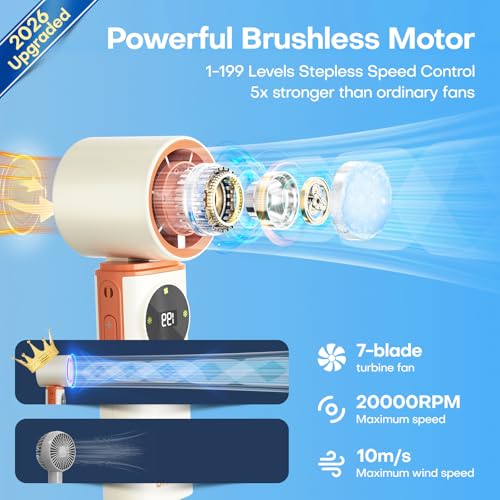 White Portable Handheld Fan with Ice Cooling & 20H Battery - 199 Speed Levels