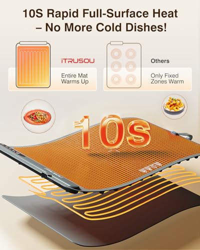 Electric Food Warming Mat 24x16 Inches - iTRUSOU 7-Level Temperature Control, Timer & Built-In Strap, Large Dark Grey