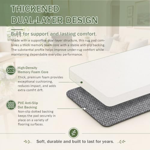 Non Slip Cushioned Rug Pads Carpet Padding 8x10 Ft, 1/4 inch Thick