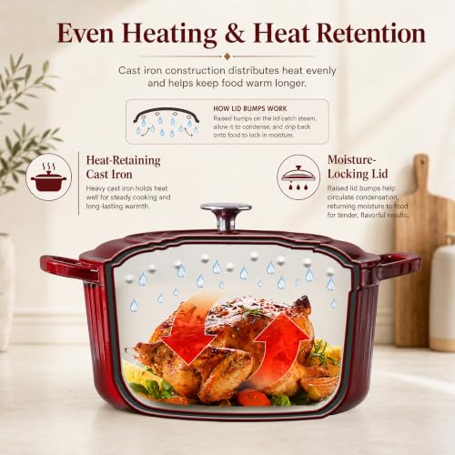 SENSARTE 5.5QT Dutch Oven with Lid, Enameled Cast Iron Pot Safe