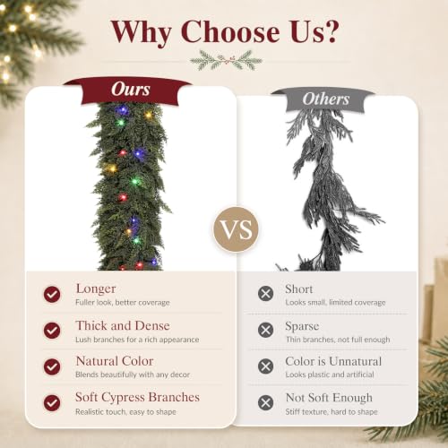 Shareconn 2-Pack 9FT Pre-Lit Cedar Christmas Garland with Lights, Mantel Decor