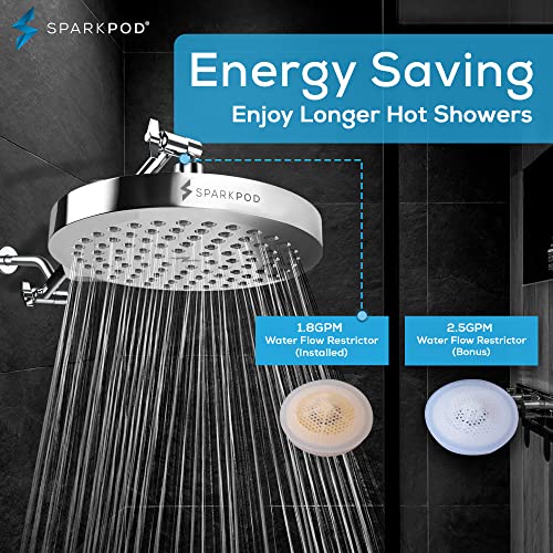 SparkPod 8 Inch Round Rain Shower Head - Luxury Polished Chrome, High-Flow & Anti-Clog Nozzles