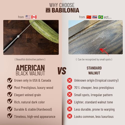 Black Walnut End Grain Cutting Board - 19.7 L x 12.2 W Reversible Butcher Block with Organic Oil