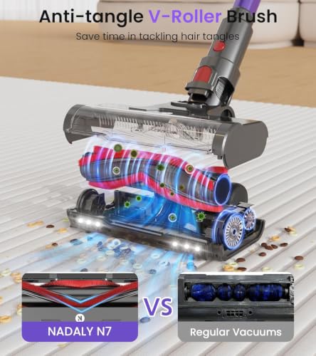NADALY Black Cordless Vacuum Cleaner 650W 55KPa, Lightweight Stick Pet Hair Floor Cleaner