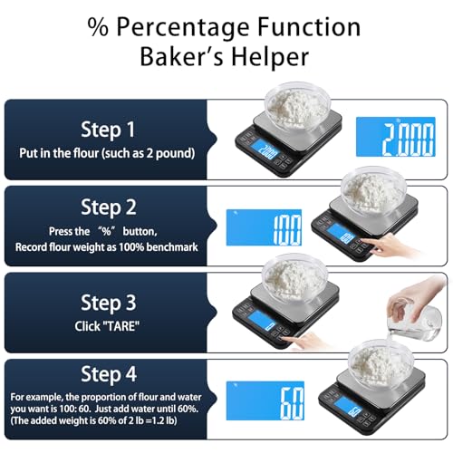 BOMATA Black Large Digital Kitchen Scale 0.1g Precision 11lb Baking Food Weighing