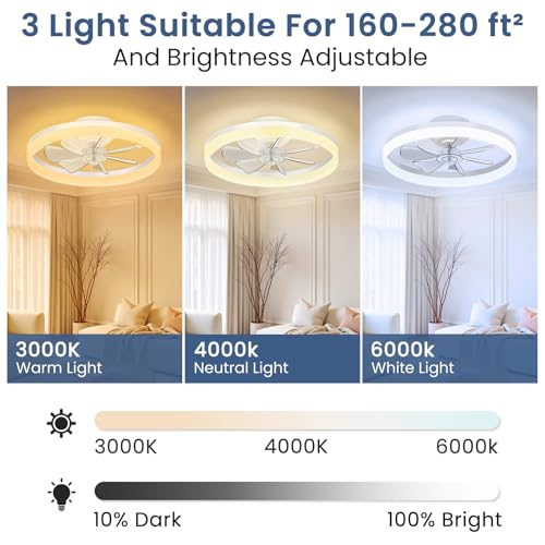 CHAREADA 20-Inch White Ceiling Fan with Light, Remote & App Control, Low Profile Foldable Design