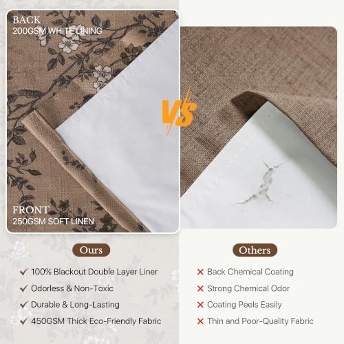 Khaki Linen Blackout Curtains 40x84 Inches, 2 Pack - Memory Pleat, Modern & Elegant