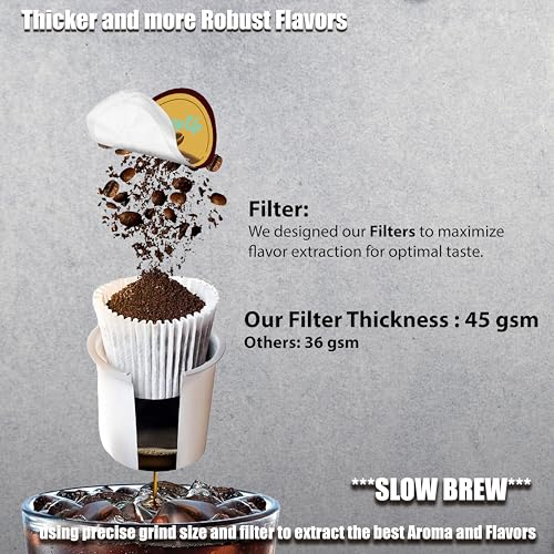 Cozy Up Breakfast Blend Medium Roast Coffee Pods - 100 Count, Single Serve, Extra Bold, Compatible with Keurig