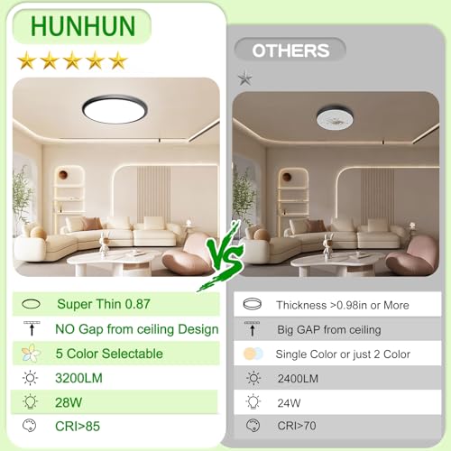 hunhun 12-Pack 3200lm LED Flush Mount Ceiling Light 12 Inch, Adjustable 5CCT, Ultra Slim 0.87 Inch for Bedroom & Living Room, Black
