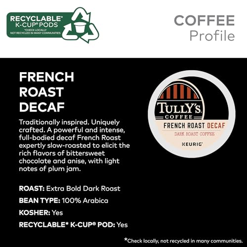 Decaf French Roast Coffee Pods - Pack of 24, 96 Count, Dark Roast, Arabica, Keurig Compatible