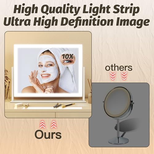 FENNIO 16.5" x 12.5" White Vanity Mirror with Lights, Touch Screen & 3-Color Dimmable Lighting