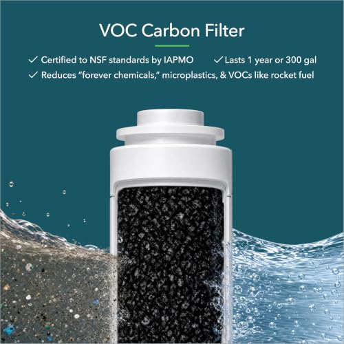 AquaTru Carafe One Year Water Filter Pack - Compatible with AquaTru Purifiers