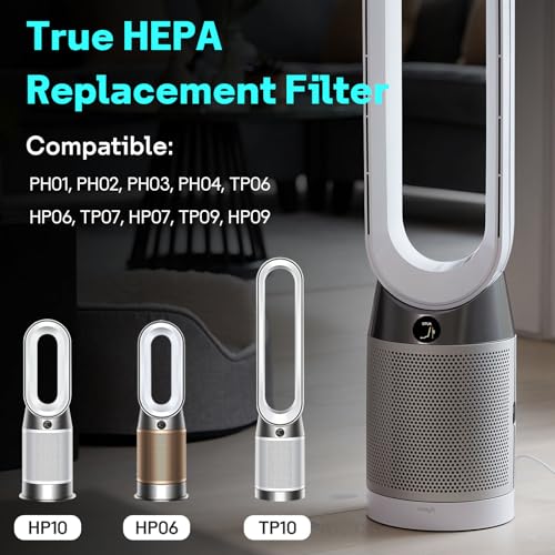 Leemone 360 Combi HEPA & Carbon Filter Replacement for Dyson TP07 HP07 TP09 2 Pack - Black
