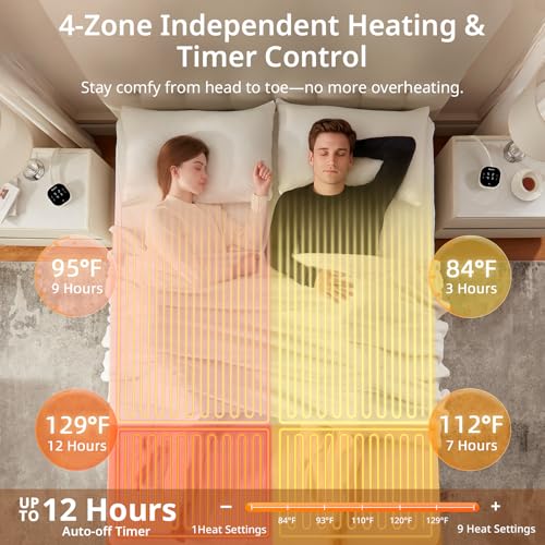 Bwarm White Queen Multi-Zone Sherpa Fleece Heated Mattress Pad with Dual Controls