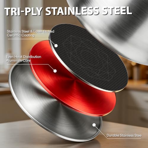 2 Qt Stainless Steel Saucepan with Lid - Nonstick Induction Cookware