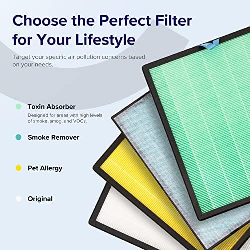 Levoit Vital 100S-P Toxin Absorber Replacement Filter with Model 13.4x12.1x1.9, High-Efficiency Activated Carbon, Supports HEPA Sleep Mode, 1 Pack