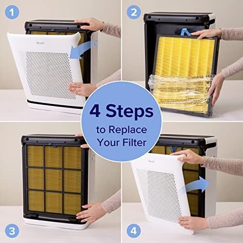 LEVOIT Vital 200S-P Air Purifier Replacement Filter - HEPA & Activated Carbon for Allergens | 1 Pack, Yellow