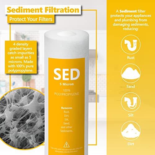 Express Water Reverse Osmosis Filter Set - Replacement for RO System