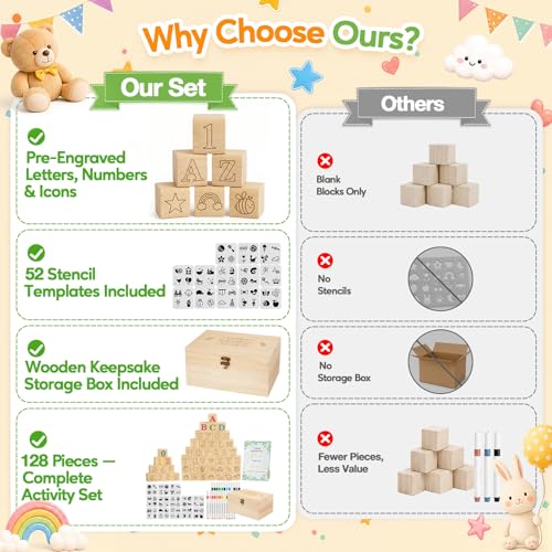 Baby Shower Wooden Blocks Set with Markers and Design Templates - Engraved & Blank Sides, Safe & Educational