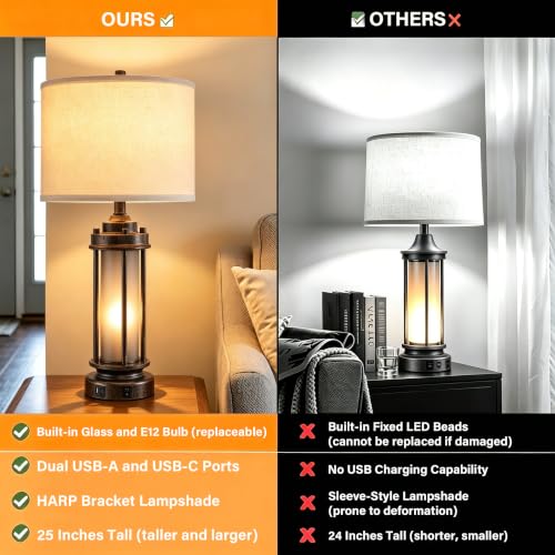 Farmhouse Table Lamps Set of 2 with USB C + A Ports - Bronze Finish