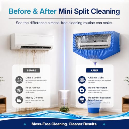 Mini Split Cleaning Bag 40-51 Inch Waterproof AC Maintenance Cover - Reusable