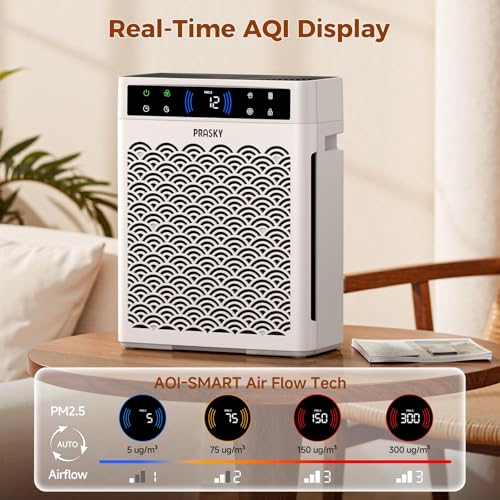 White Large Room Air Purifier for 3300 sq ft with HEPA Carbon Filter and Real-Time PM2.5 Detection
