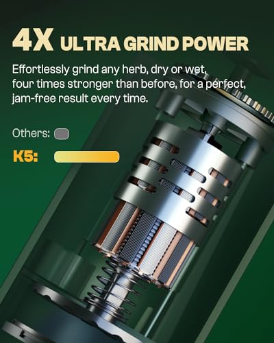 Electric Spice Grinder 5g - Rechargeable One-Hand Mill for Soft Spices