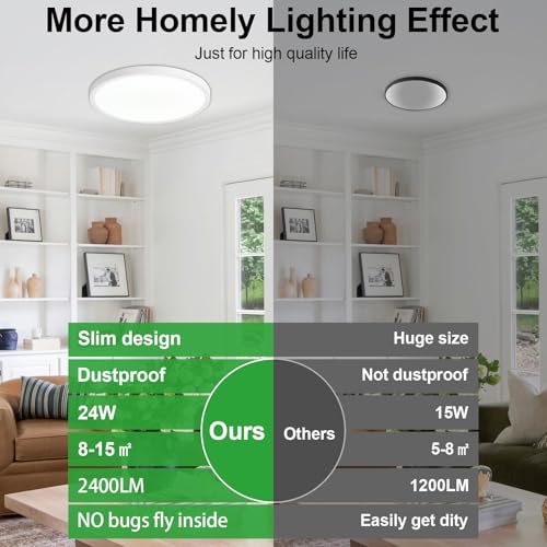 12-Inch White Dimmable LED Flush Mount Ceiling Light - Ultra Slim 24W Kitchen & Bedroom Lighting (Variation: White 01)