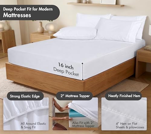 RUVANTI Full Size Cotton Percale Bed Sheet Set Bright White - 6 Piece, Deep Pocket Fitted & Pillowcases