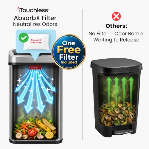Touchless Kitchen Trash Can 13 Gallon Oval Sensor Bin with Odor Filter - Brushed Silver