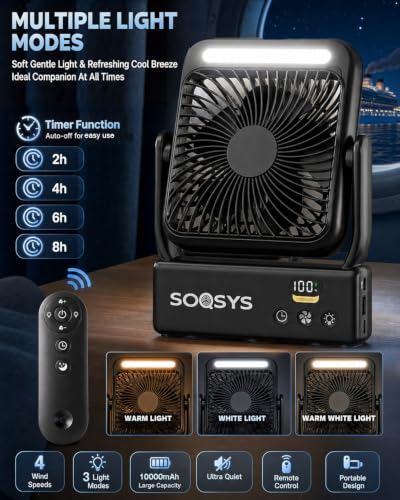 Cruise Approved Portable Magnetic Fan with Light, 4-Speed, Remote & Timer
