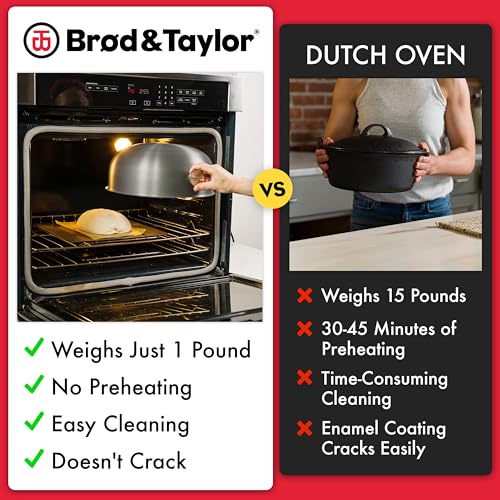 Brod & Taylor Ultralight Baking Shell for Sourdough Bread - Batard