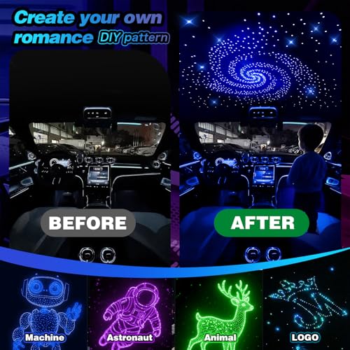 Fiber Optic Star Light Kit for Cars & Home - Twinkle RGBW 800pcs 9.8ft with APP & Remote