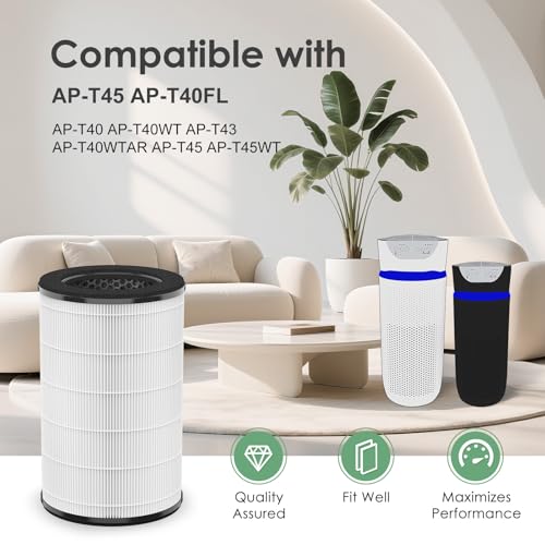 HSIAMEN AP-T45 Air Purifier Filter Replacement for HoMedics AP-T40 Series - 1-Pack, White