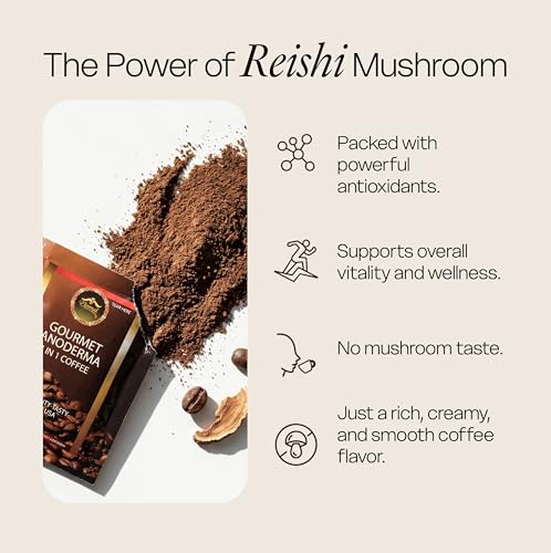 Asian Latte Coffee Ganoderma Singles - 15 Packets, 9.6 oz Pack of 3, Reishi Mushroom Instant Mix