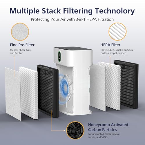 Cabiclean HY4866-Enhanced Replacement Air Filter for Morento & Westhey Models
