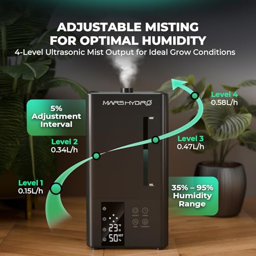 Mars Hydro 2026 Plant Humidifier 6L with Adjustable Humidity & Timer