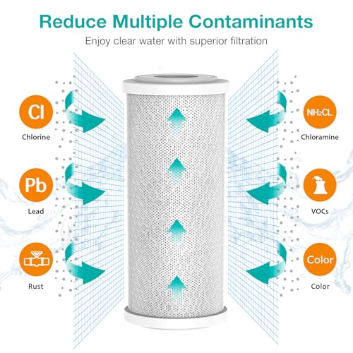 SimPure 2-Count 10x4.5 Inch Whole House Water Filter Cartridges NSF Certified (PP+CTO)