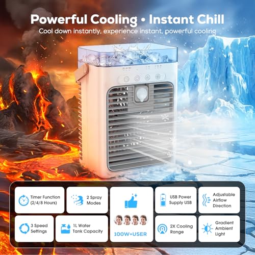 Tiptop Home Portable Evaporative Air Cooler Gray - 3-Speed Mini AC Fan for Camping, Desk, Bedroom, Office