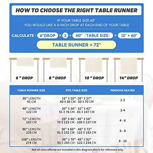 Artoid Mode Beige Modern Mushroom Table Runner, Seasonal Botanic Farmhouse Kitchen Dining Table Decoration for Home Party Decor 13x72 Inch